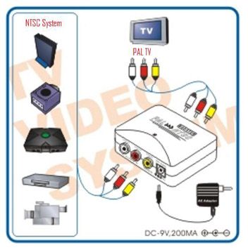 NTSC to PAL Converter Booster for Xbox 360 PS2 PS3 Wii  