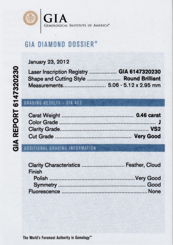 46ct VS2 J GIA Cert Round Brilliant 5.06mm VG Cut & Pol. Laser 