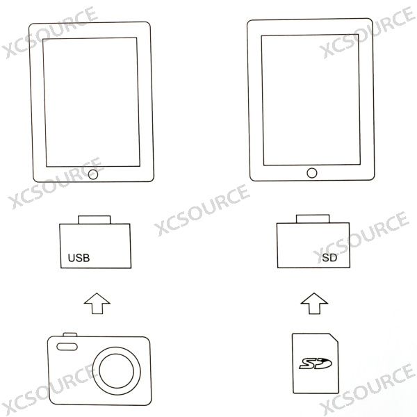 2IN1 USB Camera Connection Adapter Kit SD/SDHC/MMC Card Reader for 