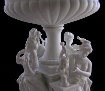   PORCELAIN FIGURINE BISQUE BAWL PARIAN CENTERPIECE COMPOTE  