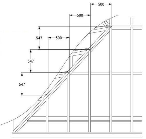 note all lengths are measured to thepoint of cut