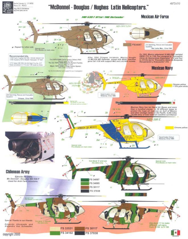 Aztec Decals 1/48 HUGHES 500 LATIN HELICOPTERS *MINT*  