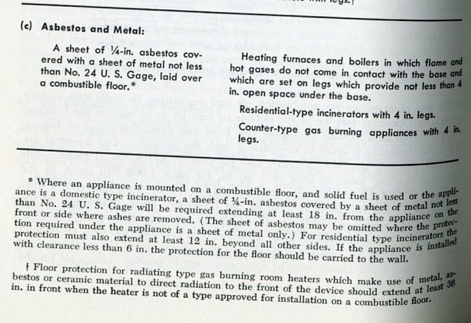 1960s NFPA Fire Protection Handbook ASBESTOS Furnace +  