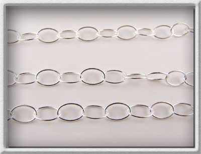 BULK 925 Sterling Silver ROLO OVAL CABLE CHAIN 5x7.6mm  