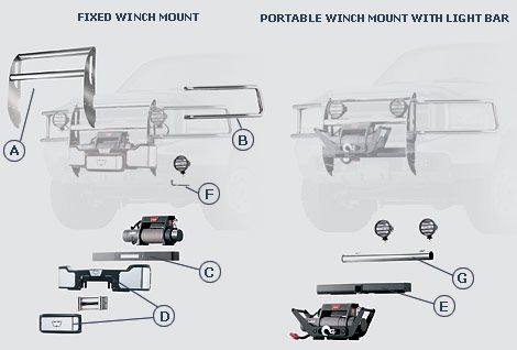 NEW Warn Trans4mer Mounting system for GM,Yukon, Tahoe, etc Steel in 