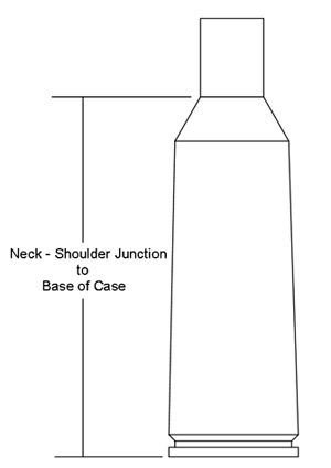 For wild cat cartridges measure the distance from the neck   shoulder 