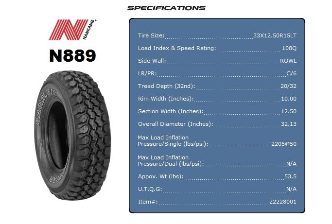 NEW TIRES NANKANG N889 33X12.50R15LT 15 MUDSTAR TRUCK  