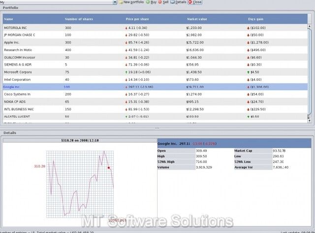 Personal Finance Manager Software   Accounting Budget  