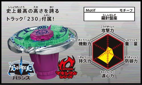 Beyblade Metall Fusion Arena Set L drago Pegasus Flame  